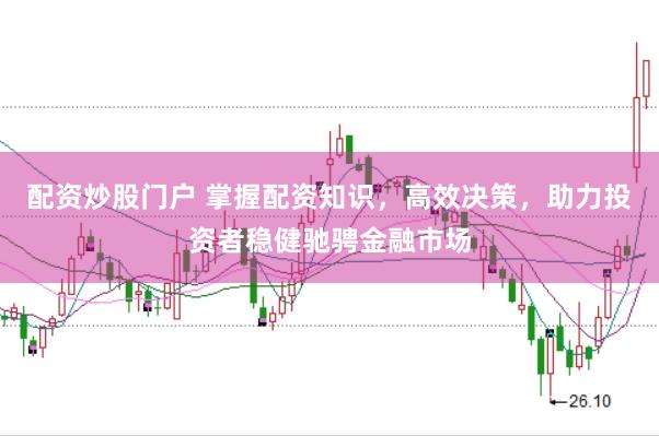 配资炒股门户 掌握配资知识，高效决策，助力投资者稳健驰骋金融市场