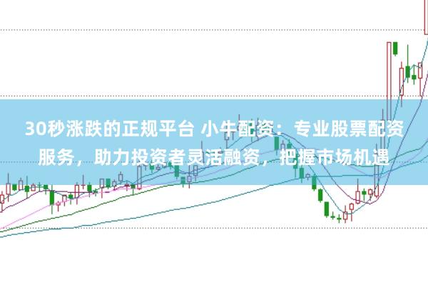 30秒涨跌的正规平台 小牛配资：专业股票配资服务，助力投资者灵活融资，把握市场机遇