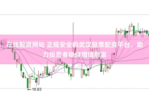 在线配资网站 正规安全的武汉股票配资平台,助力投资者稳健增值财富