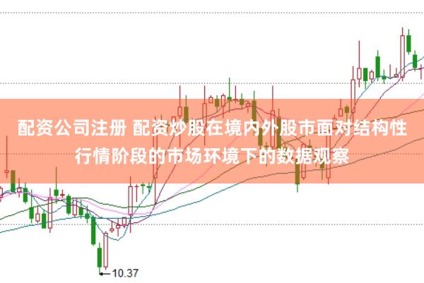 配资公司注册 配资炒股在境内外股市面对结构性行情阶段的市场环境下的数据观察