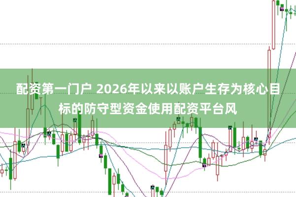 配资第一门户 2026年以来以账户生存为核心目标的防守型资金使用配资平台风