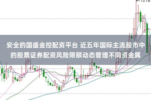 安全的国盛金控配资平台 近五年国际主流股市中的股票证券配资风险限额动态管理不同资金属