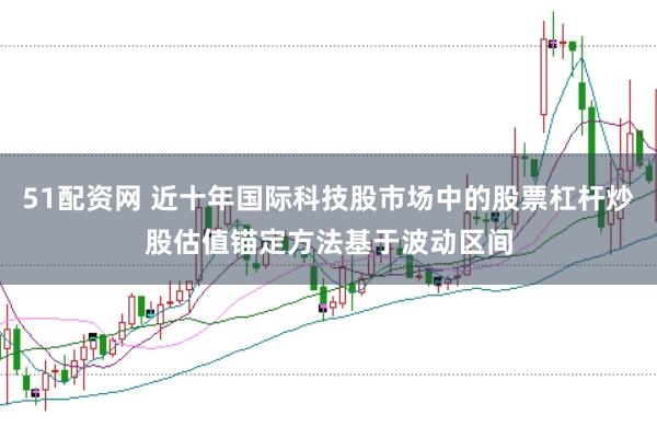 51配资网 近十年国际科技股市场中的股票杠杆炒股估值锚定方法基于波动区间