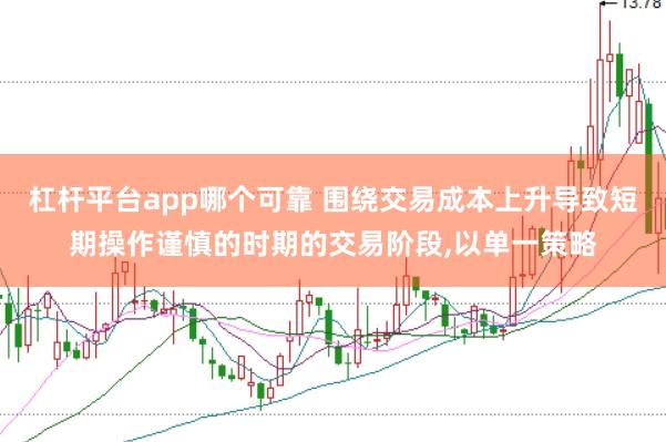 杠杆平台app哪个可靠 围绕交易成本上升导致短期操作谨慎的时期的交易阶段,以单一策略