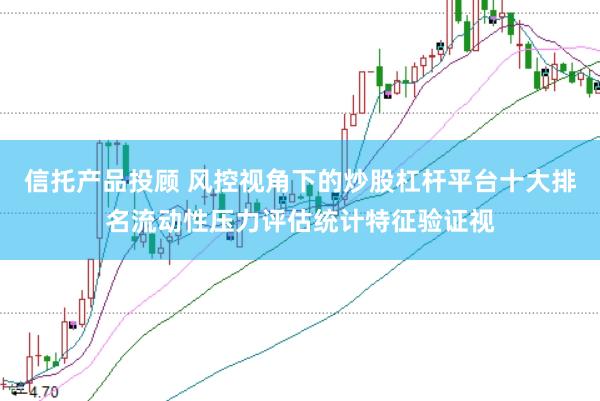 信托产品投顾 风控视角下的炒股杠杆平台十大排名流动性压力评估统计特征验证视