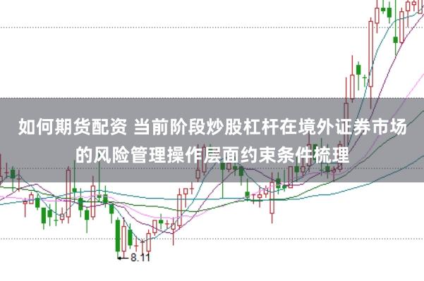 如何期货配资 当前阶段炒股杠杆在境外证券市场的风险管理操作层面约束条件梳理