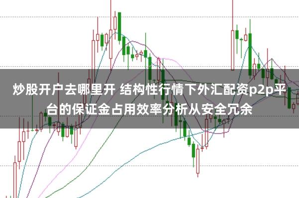 炒股开户去哪里开 结构性行情下外汇配资p2p平台的保证金占用效率分析从安全冗余
