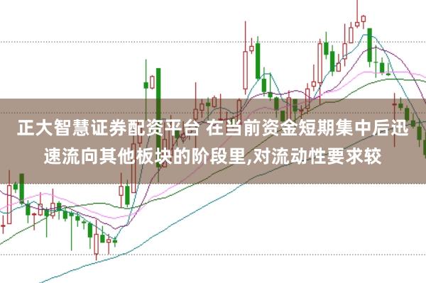 正大智慧证券配资平台 在当前资金短期集中后迅速流向其他板块的阶段里,对流动性要求较