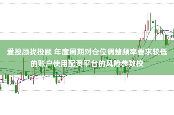 爱投顾找投顾 年度周期对仓位调整频率要求较低的账户使用配资平台的风险参数校