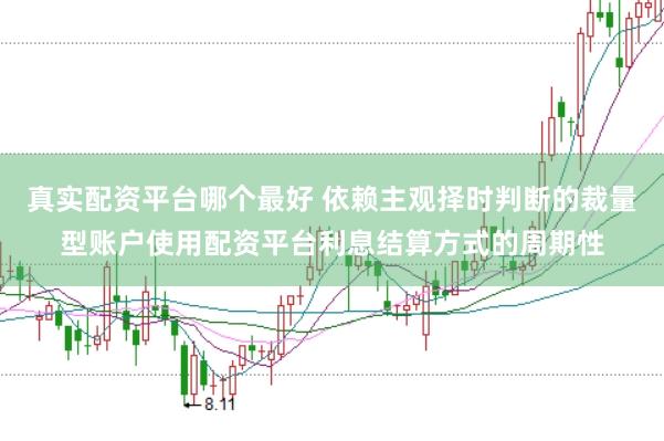 真实配资平台哪个最好 依赖主观择时判断的裁量型账户使用配资平台利息结算方式的周期性