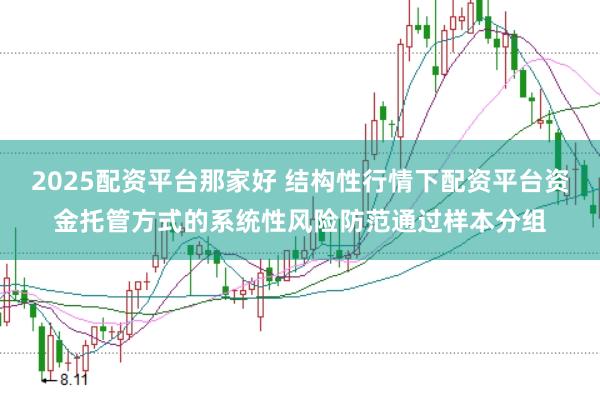 2025配资平台那家好 结构性行情下配资平台资金托管方式的系统性风险防范通过样本分组